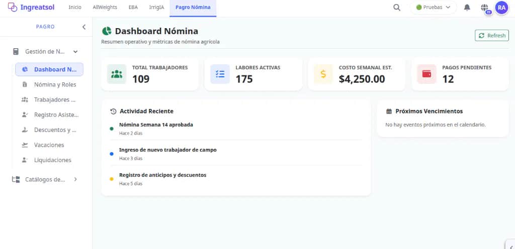 Dashboard de Nómina Agro
